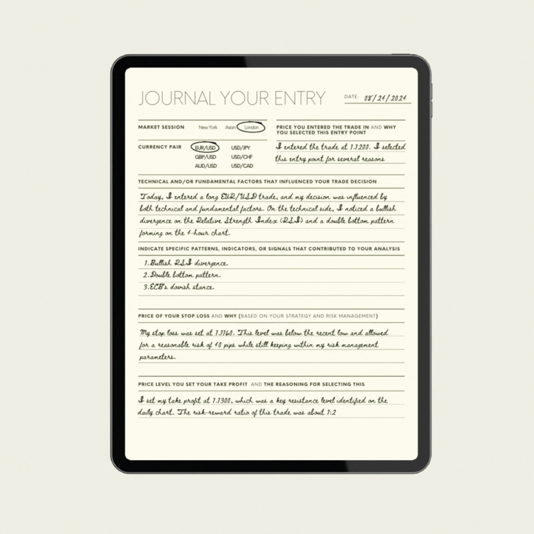 The Trading Entry Journal